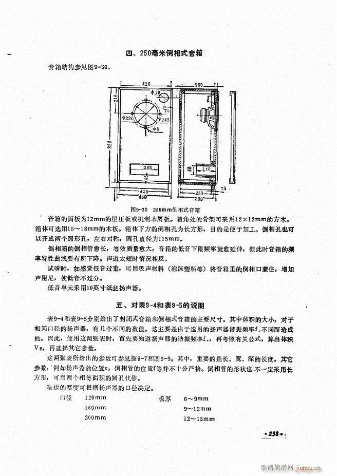 音响设备原理与维修241 305(十字及以上)14