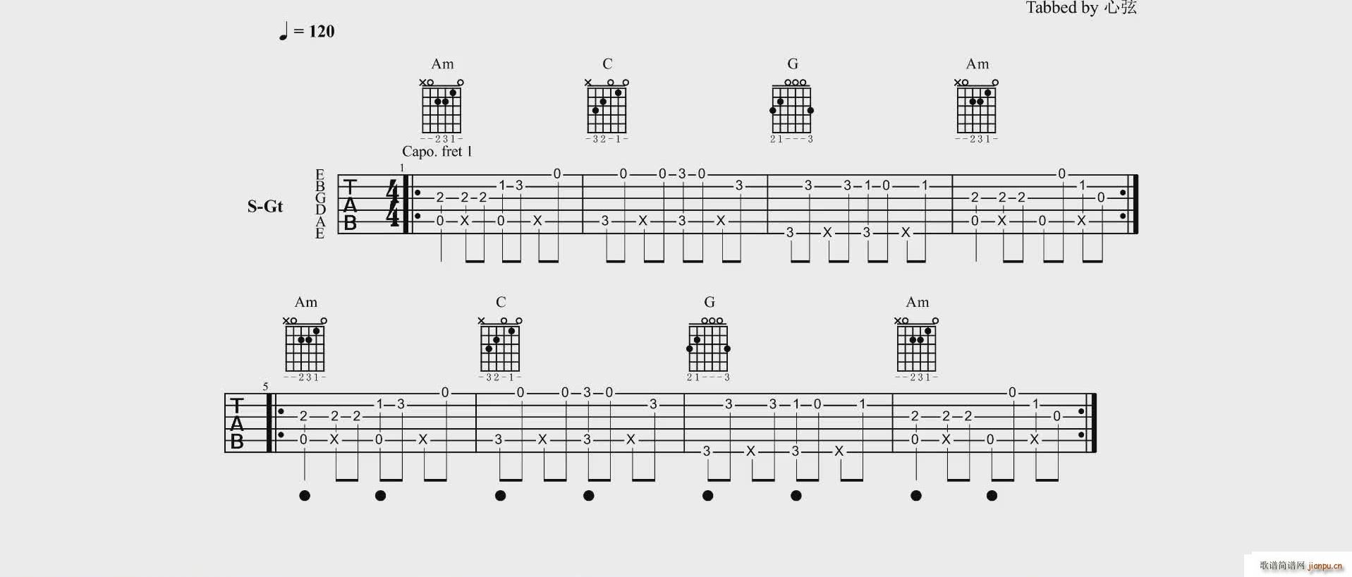 Aloha Heja He(吉他谱)1