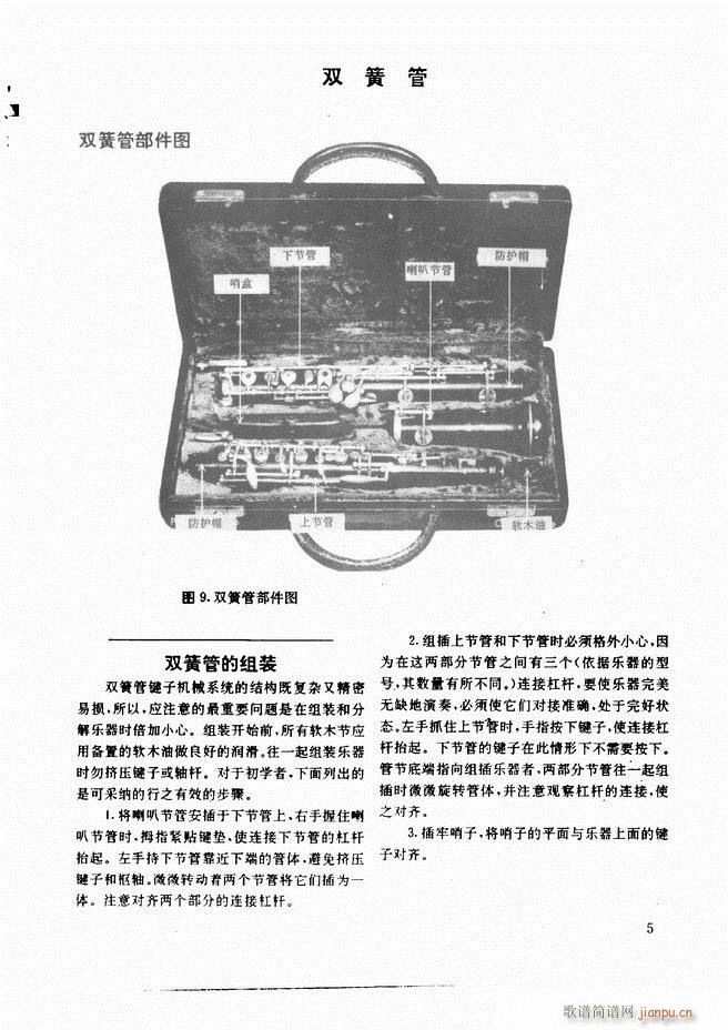 木管乐器演奏法 目录前言 1 60(十字及以上)15