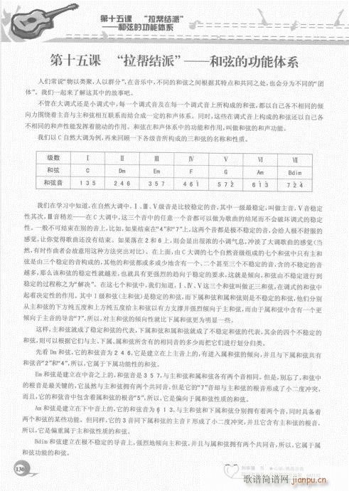 吉他自学20课121-140(吉他谱)10