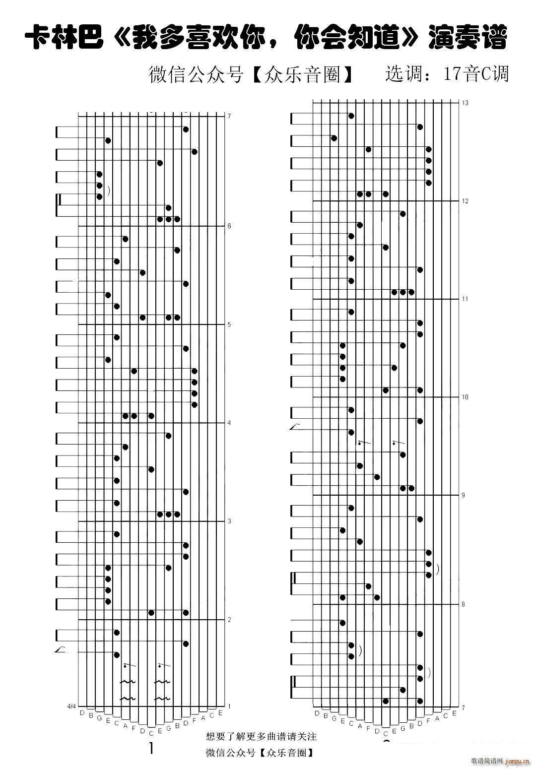 我多喜欢你 你会知道 拇指琴卡林巴琴专用谱(十字及以上)1