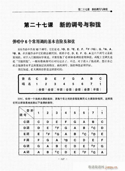 民谣吉他新教程121-140(吉他谱)17