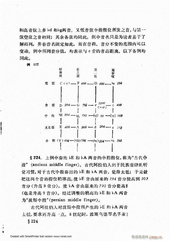 律学 第三次修订版 181 240(十字及以上)37