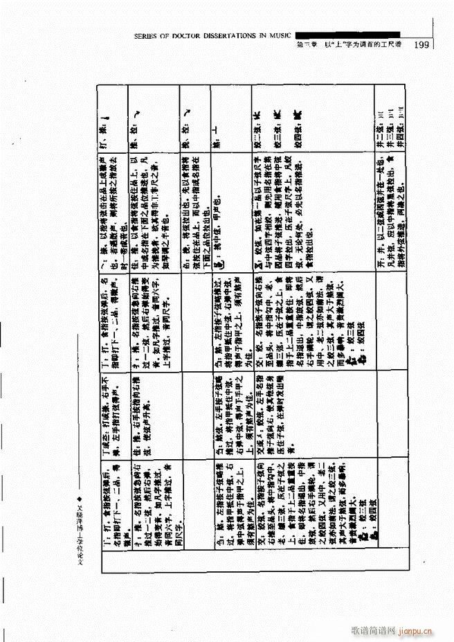 中国工尺谱研究 181 240(十字及以上)19