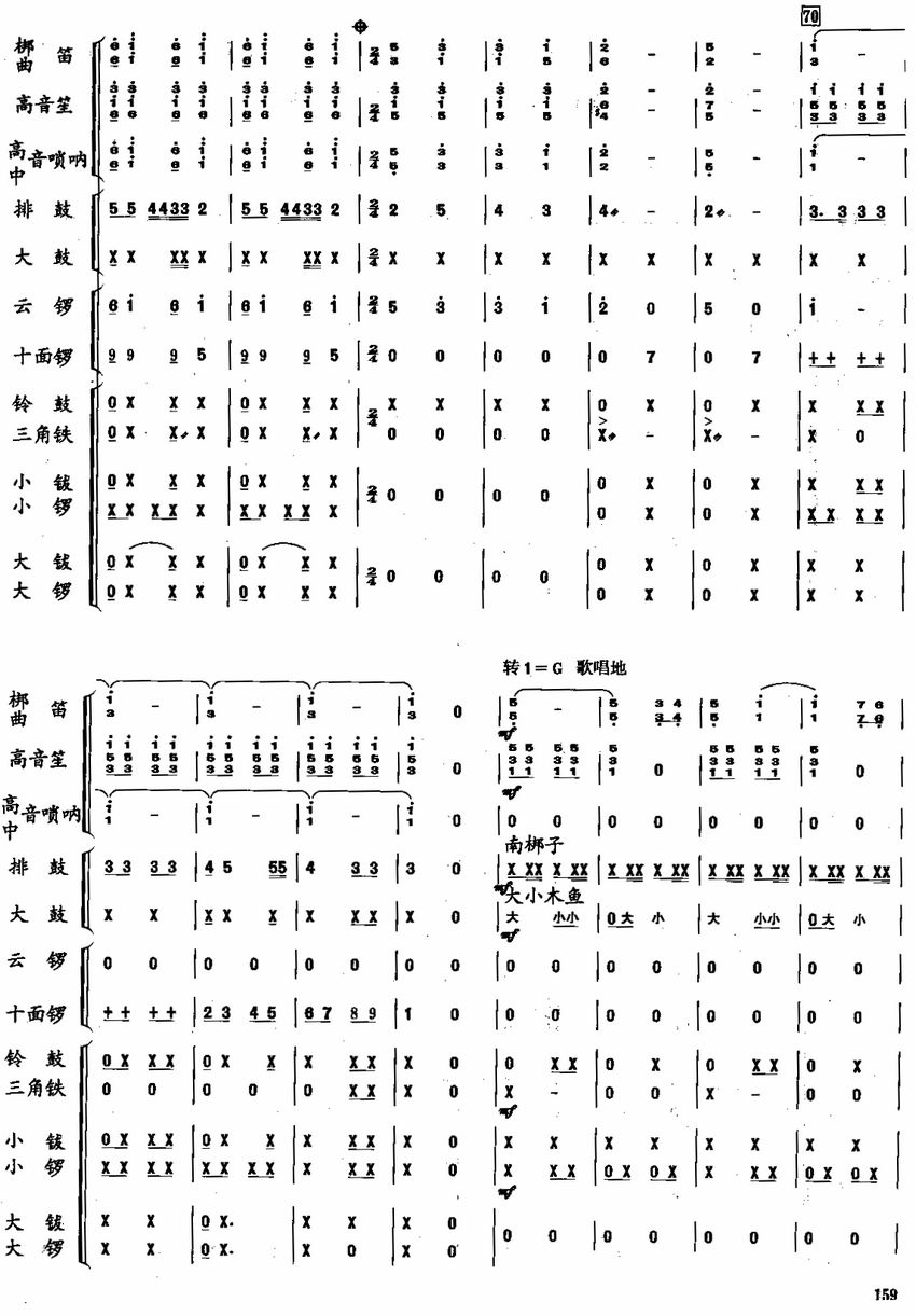 快乐的节日5(总谱)1