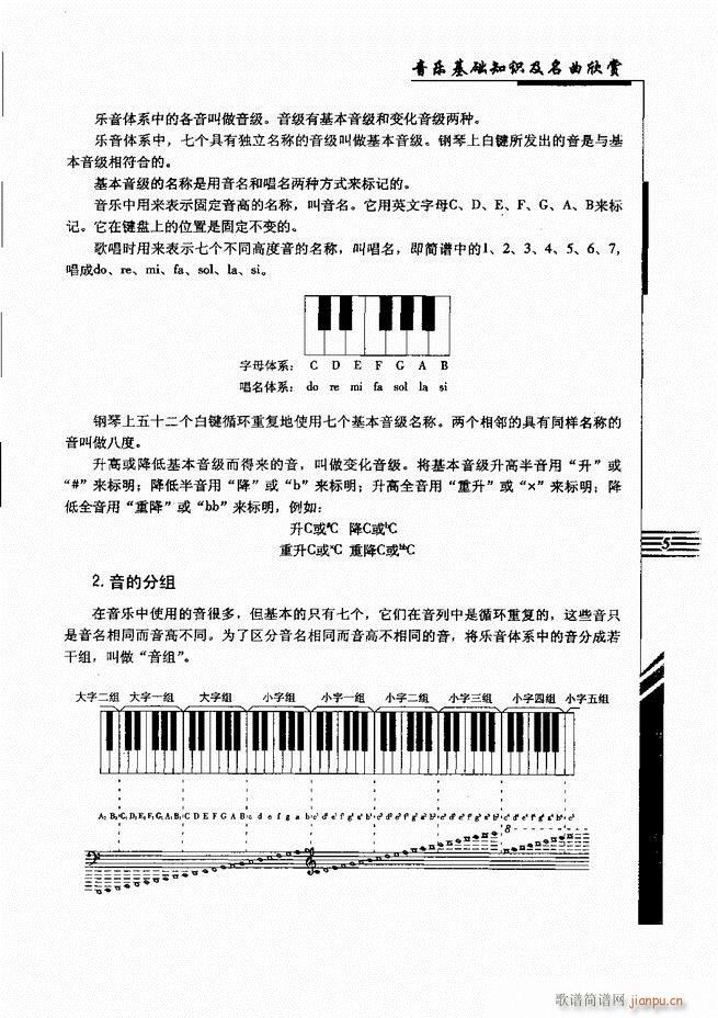 音乐基础知识及名曲欣赏 目录1 60(十字及以上)16