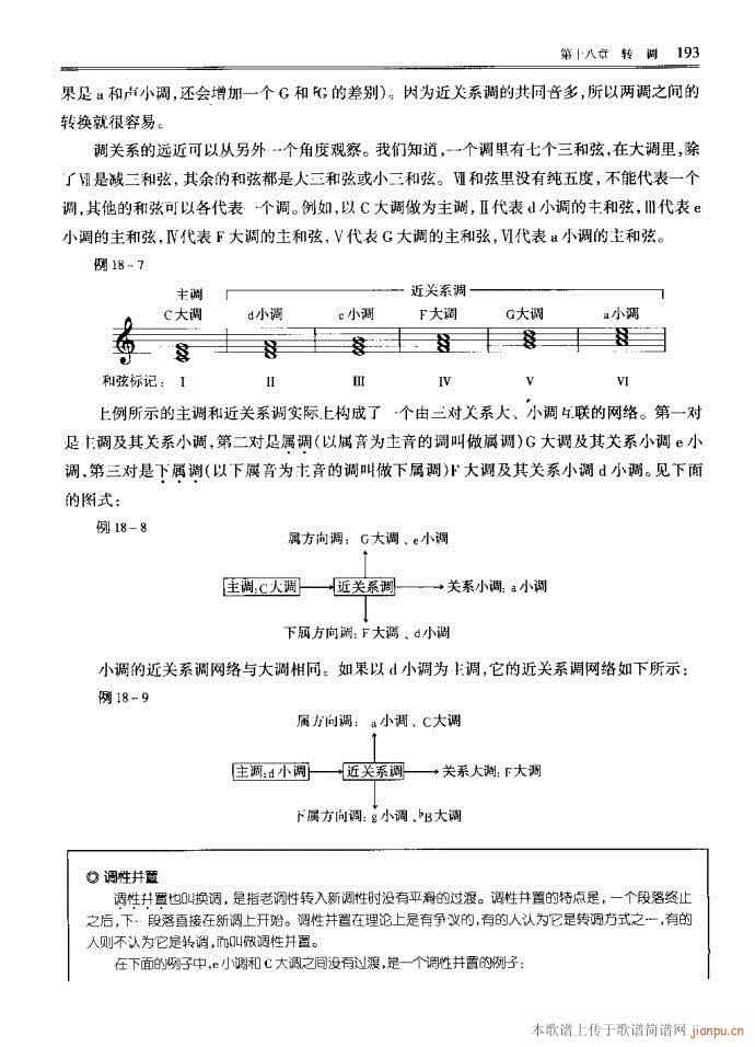 音乐基本理论161-200(十字及以上)33