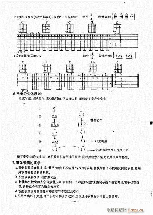 民谣吉他经典教程21-60(吉他谱)34