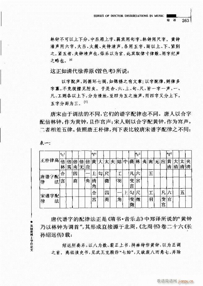 中国工尺谱研究 241 310(十字及以上)23