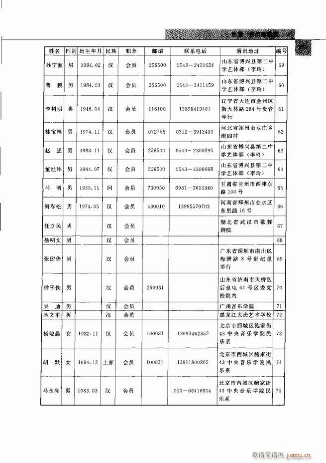 中国笙艺术541 598(笙谱)35