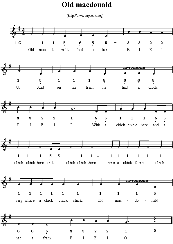 英文儿歌：Oldmacdonald(其他)1