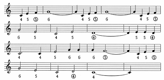 WhenTheSaintsGoMarchingIn聖者的行進口琴谱(十字及以上)1