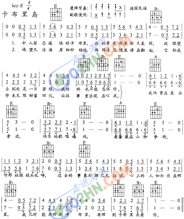 卡布里岛(吉他谱)1