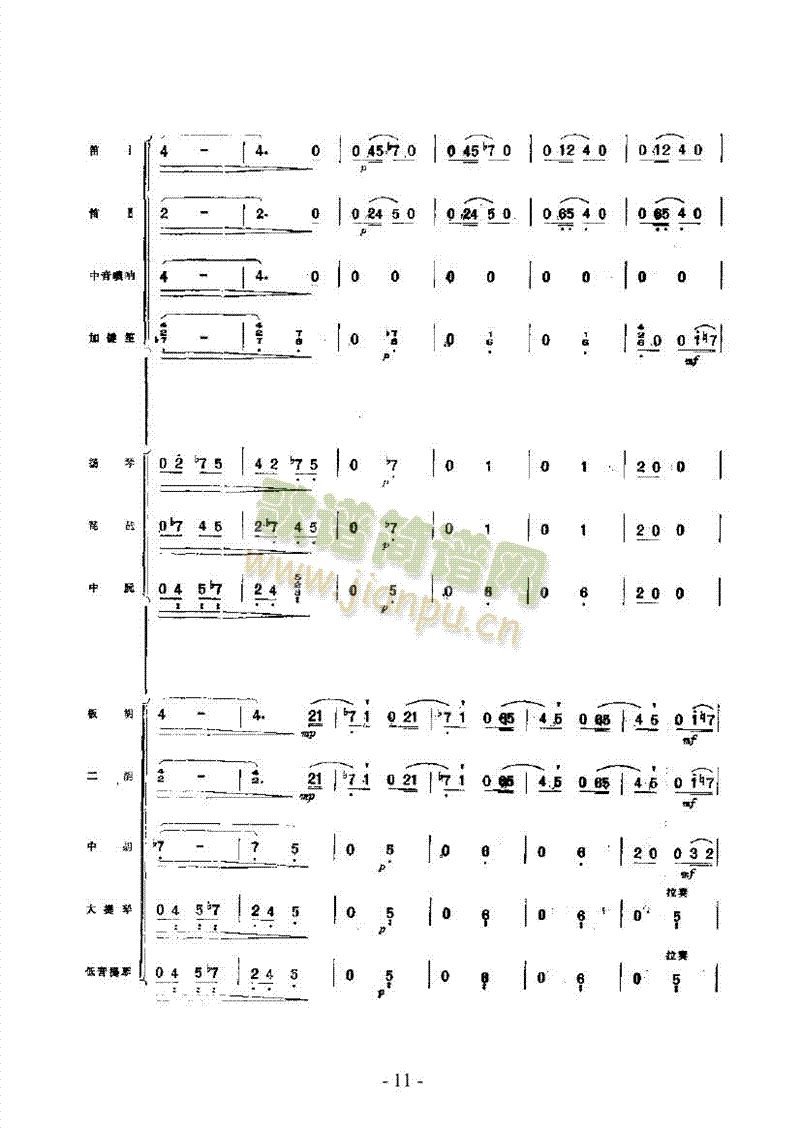 闹元宵乐队类民乐合奏(其他乐谱)11