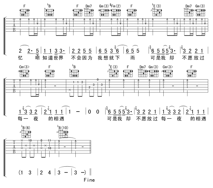 下雨的时候会想你吉他谱-(吉他谱)3