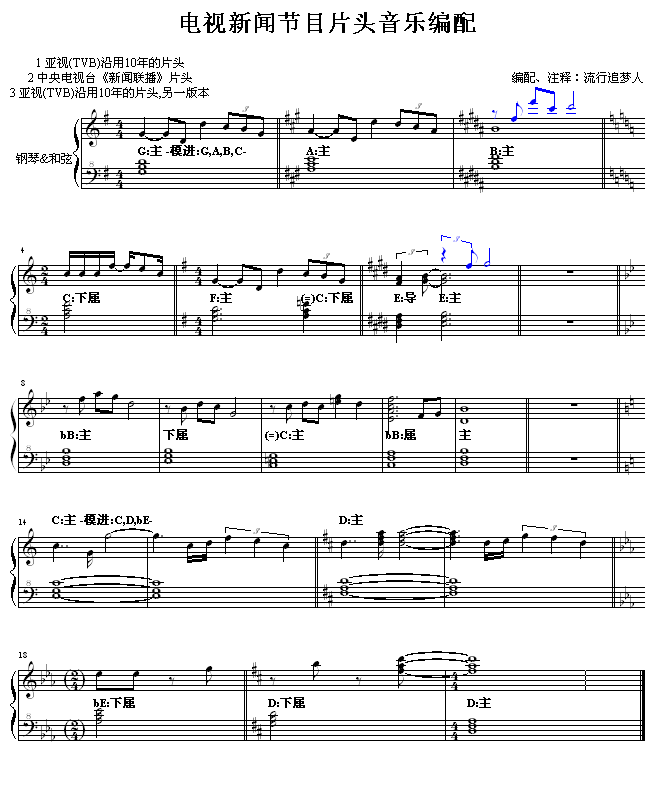 电视新闻节目片头音乐编配(钢琴谱)1