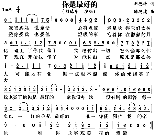 你是最好的(五字歌谱)1