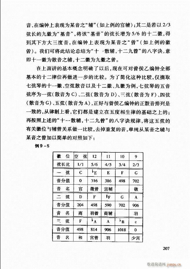 中国传统乐理基础教程 182 241(十字及以上)26