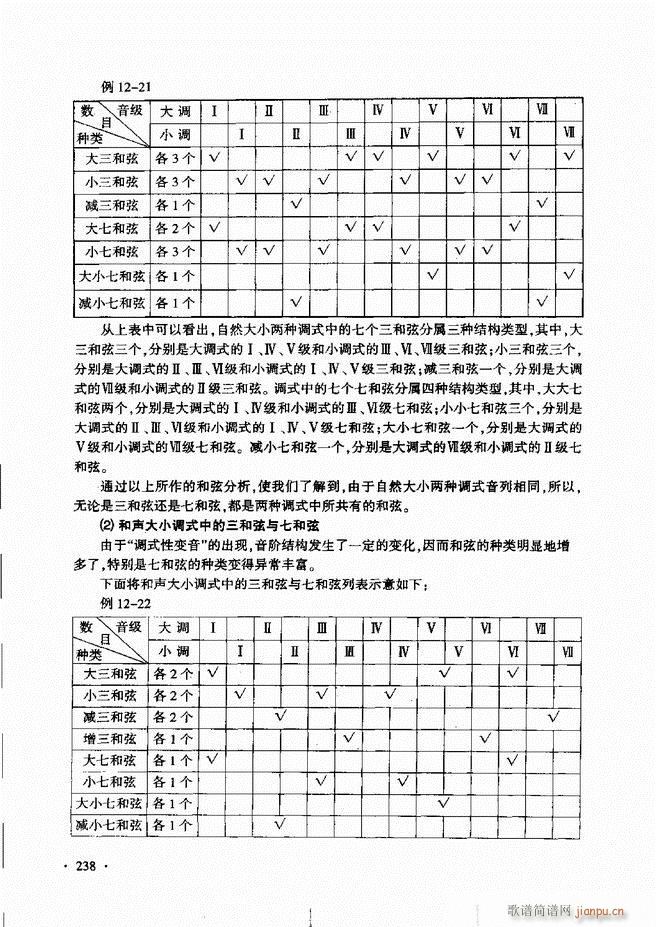 新音乐基础理论教程 181 240(十字及以上)48