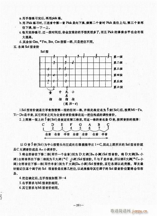 民谣吉他经典教程261-300(吉他谱)1