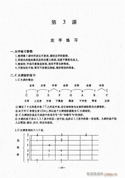 民谣吉他经典教程目录1-20(吉他谱)26