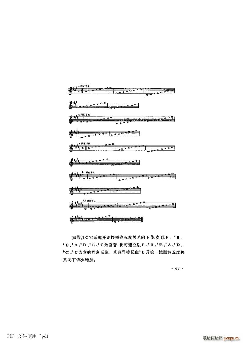 其他 第5章 第63页 第8节 升降调及五度循环(十字及以上)1