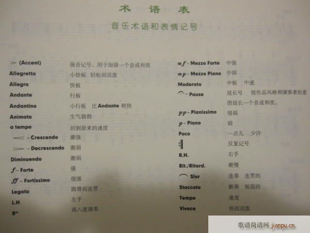 术语表1(四字歌谱)1