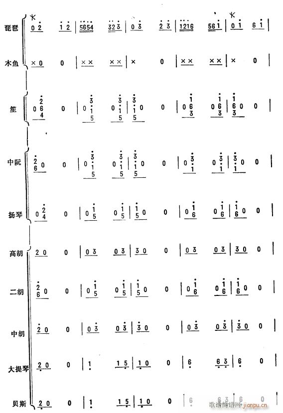 杜鹃啼血 琵琶协奏曲 33(总谱)1