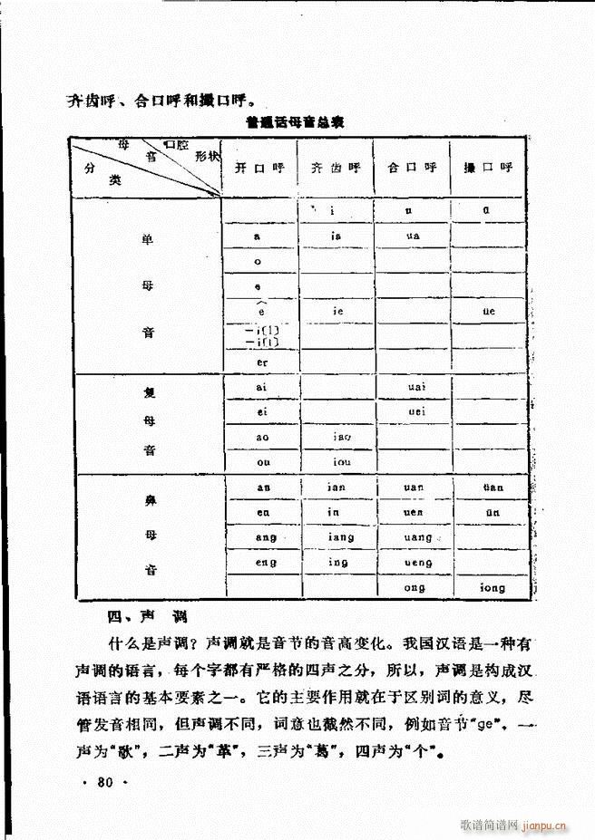 声乐教程 61 120(十字及以上)20