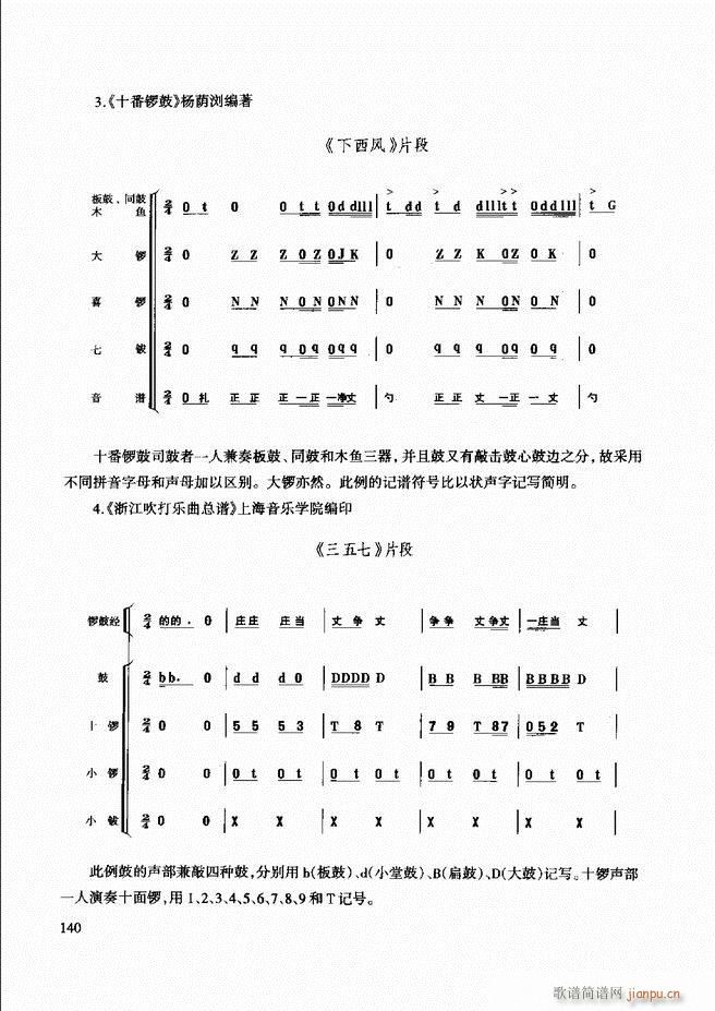 民族打击乐演奏教程 121 180(十字及以上)20