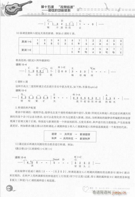 吉他自学20课121-140(吉他谱)14