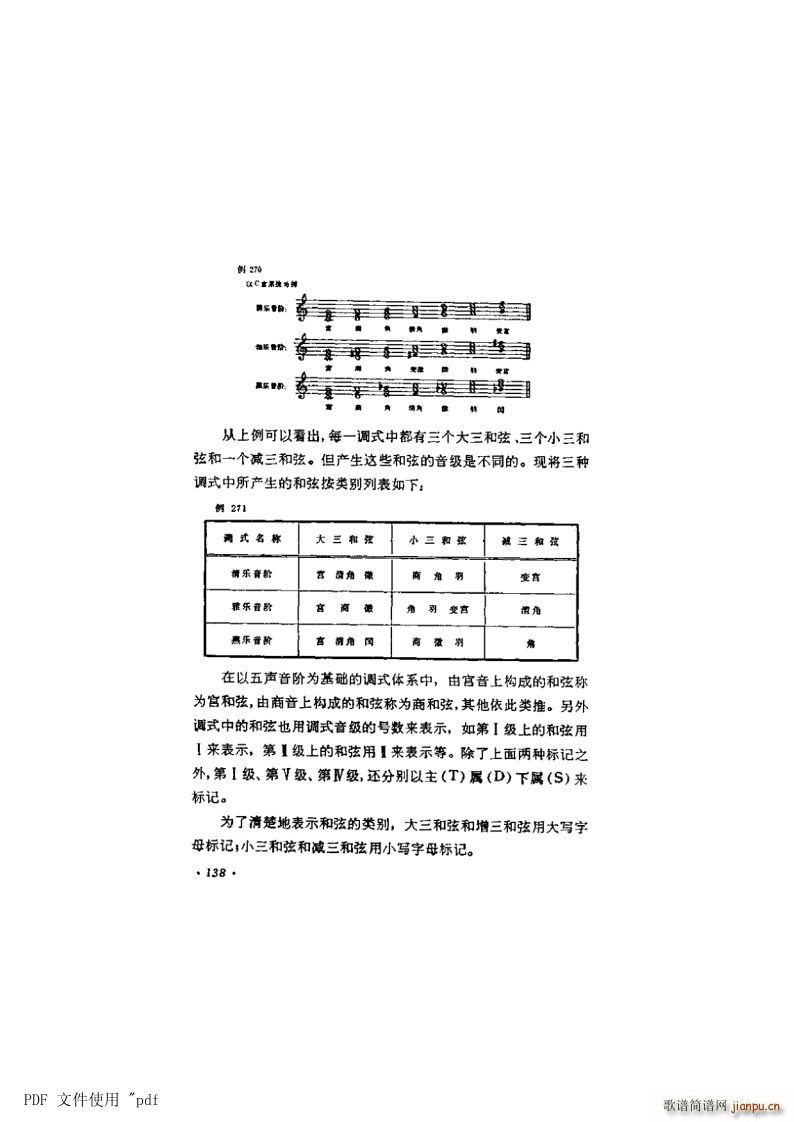 其他 第8章 和弦第138页第6 7节 等和弦与调式中的和弦(十字及以上)1
