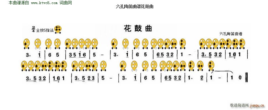 花鼓曲(笛箫谱)1