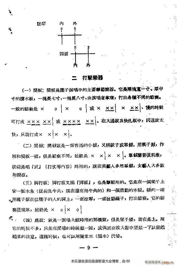 河南坠子音乐1 20(十字及以上)9