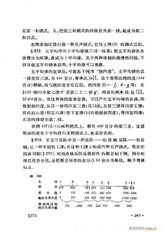 律学 第三次修订版 241 300(十字及以上)23