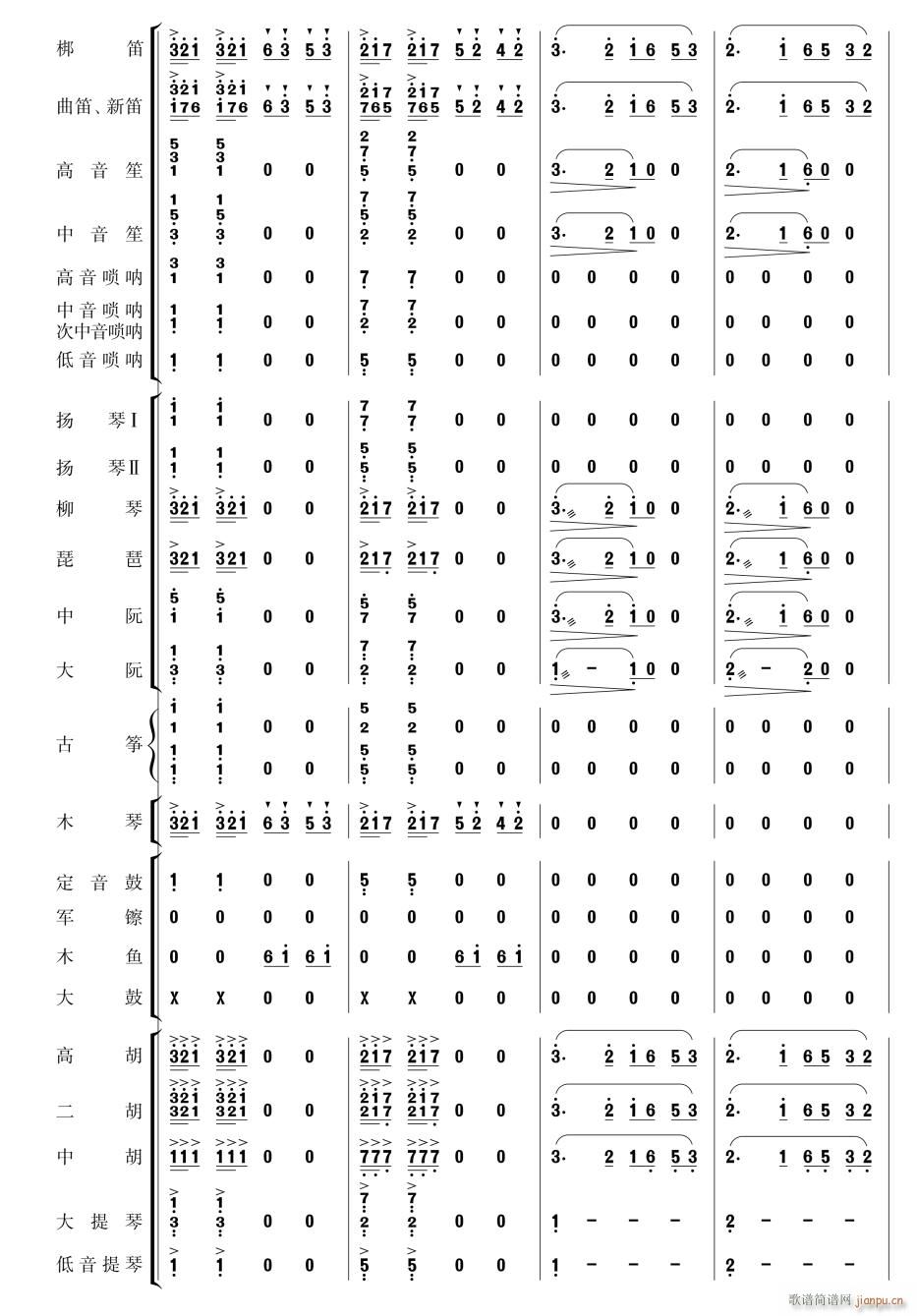 北京喜讯到边寨14(总谱)1