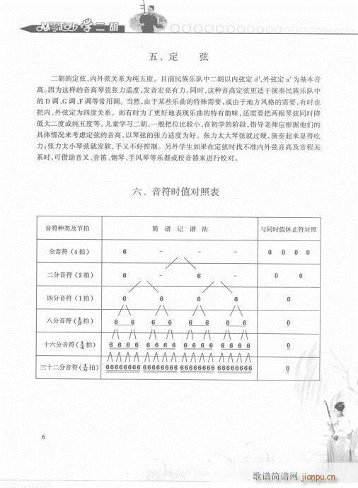 从零起步学二胡轻松入门1-20(二胡谱)6