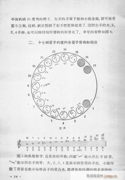 笙的吹奏法1-20(笙谱)14