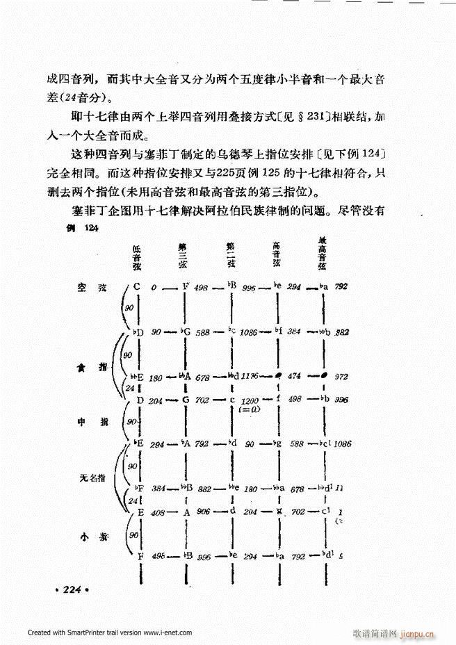 律学 第三次修订版 181 240(十字及以上)44