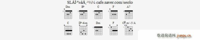 CNBLUE 孤独啊 二(吉他谱)1