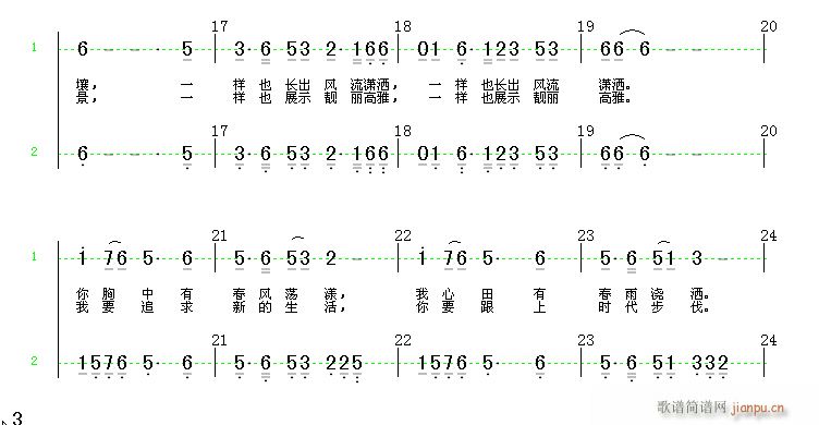 都市里的农家儿女(八字歌谱)3