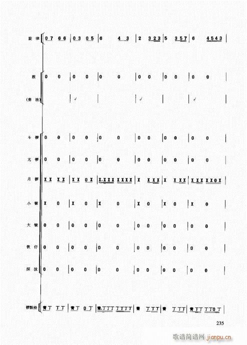 民族打击乐演奏教程221-247页(十字及以上)15