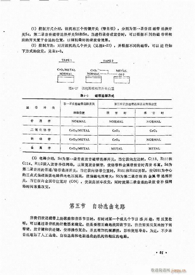 音响设备原理与维修61 120(十字及以上)31