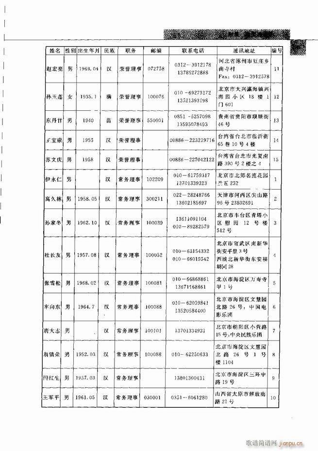 中国笙艺术541 598(笙谱)25