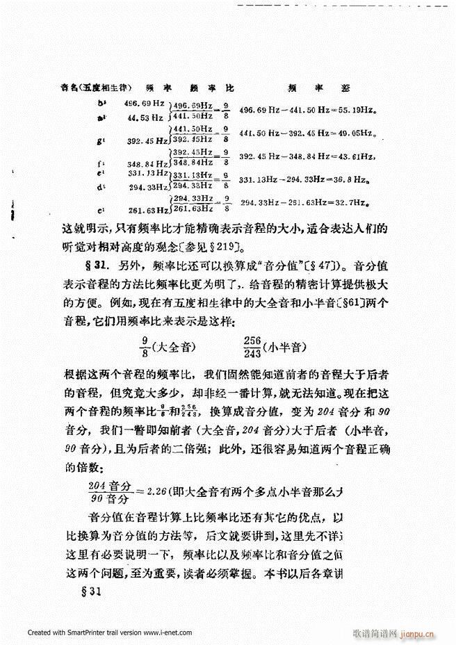 律学 第三次修订版 目录前言1 60(十字及以上)31