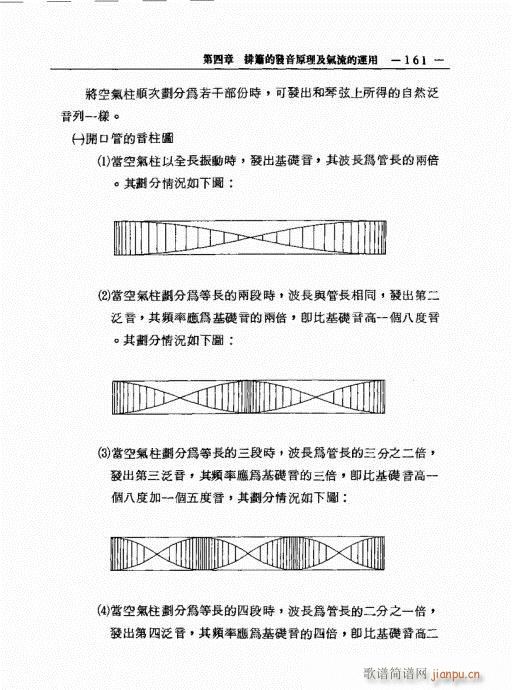 排箫之演进与技法的探讨161-180(笛箫谱)1