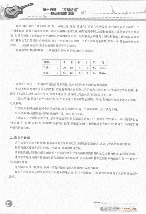 吉他自学20课121-140(吉他谱)12