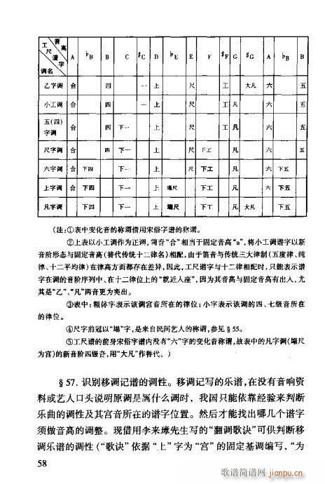 工尺谱入门41-60(十字及以上)18