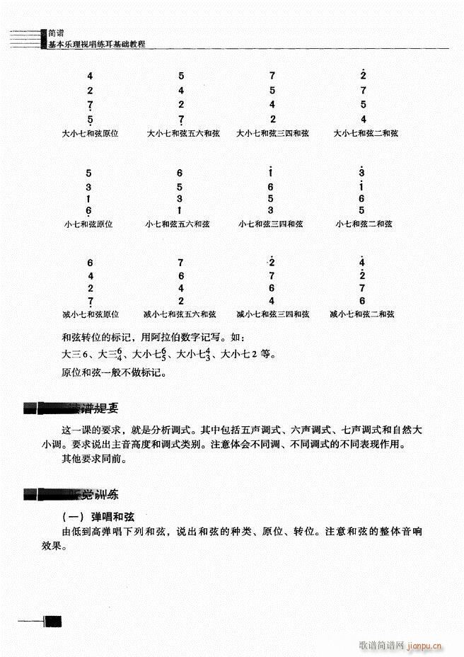 基本乐理视唱练耳基础教程241 300(十字及以上)52