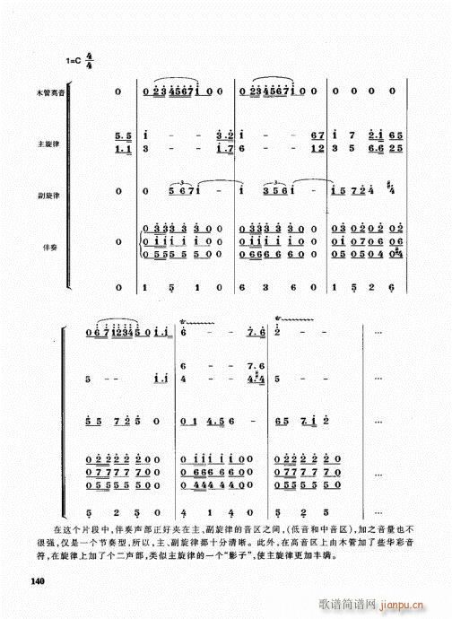 管乐队编配教程121-140(十字及以上)20